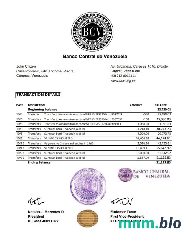 Venezuela BBVA bank
